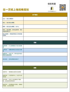 戰(zhàn)略管理與投資布局 重理工創(chuàng)投MBA助您理清思路，驅(qū)動公司價值增長